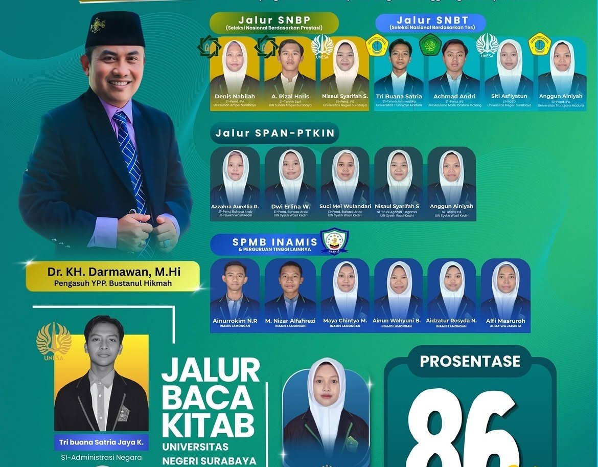 Sertifikasi & Prestasi